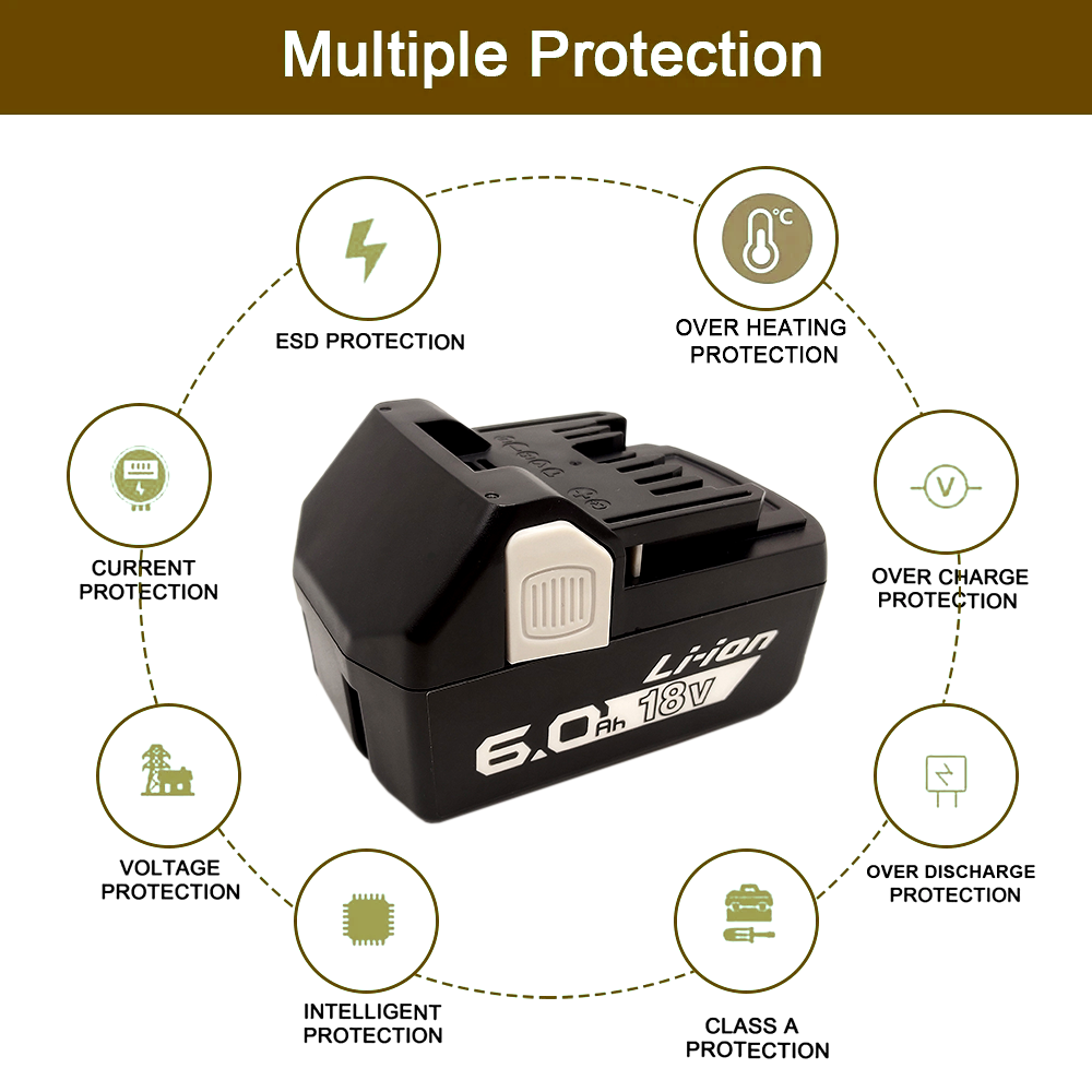Аккумулятор Li-ion 18В 6000мАч – обзор и цена Power Tools Hikoki