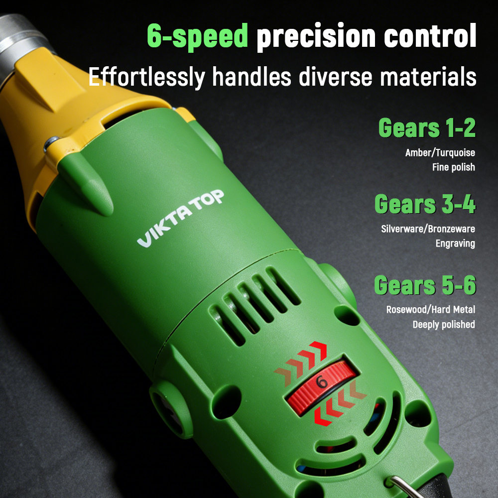 Электрический инструмент для о – обзор и цена Power Tools Equipment