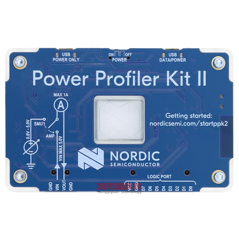 Комплект Power Profiler Kit II – обзор и цена Kit Power Tools