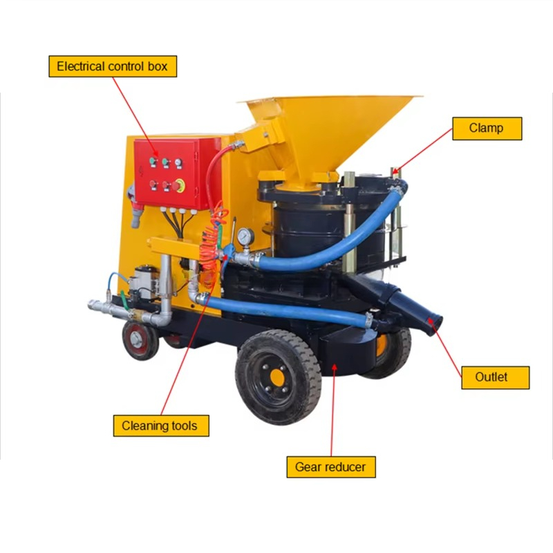 Установка для напыления бетона – обзор и цена Power Tools Philippines