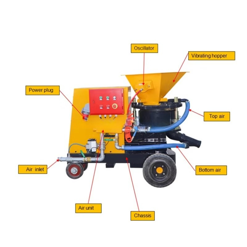 Установка для напыления бетона – обзор и цена Power Tools Philippines