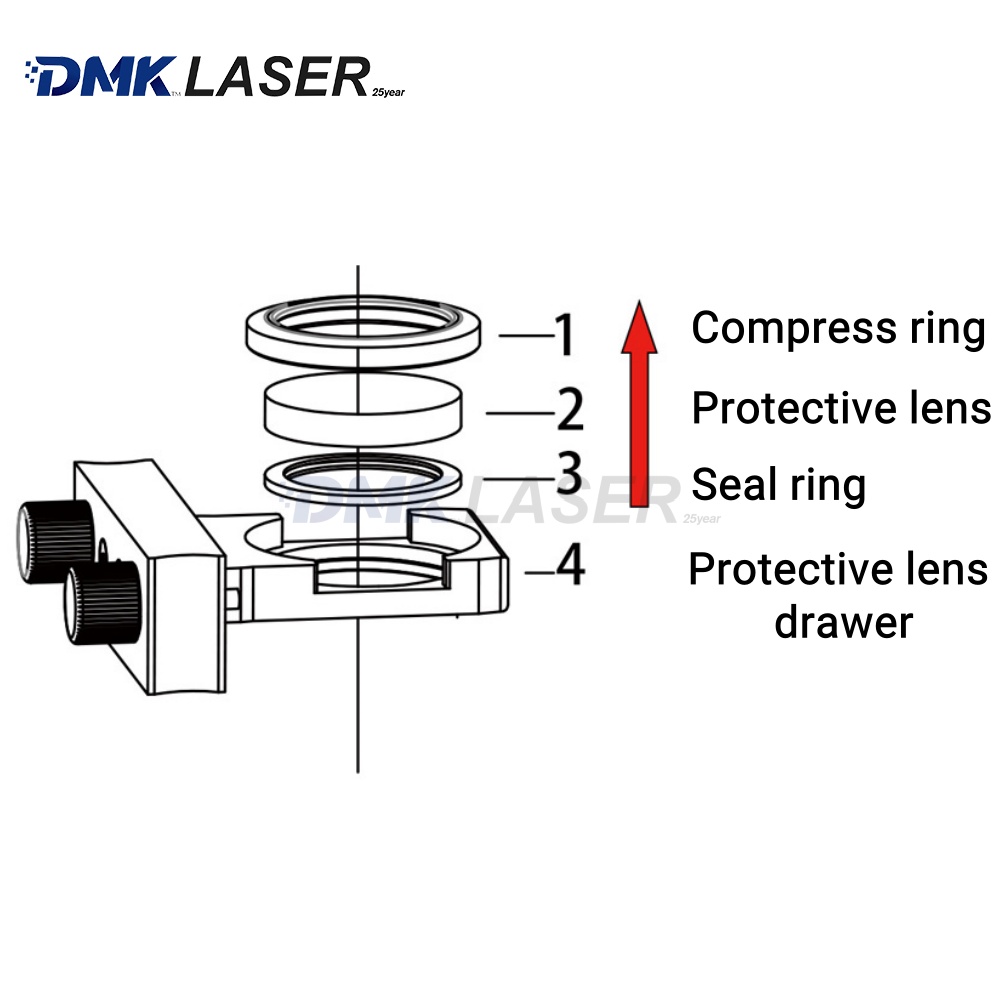 DMK WSX OEM уплотнительное кол – обзор и цена Power Tools Used In Welding
