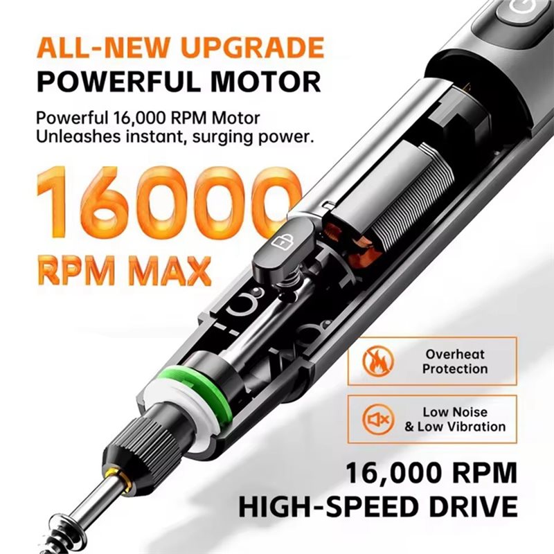 Беспроводная электрическая мин – обзор и цена Power Tools Jack