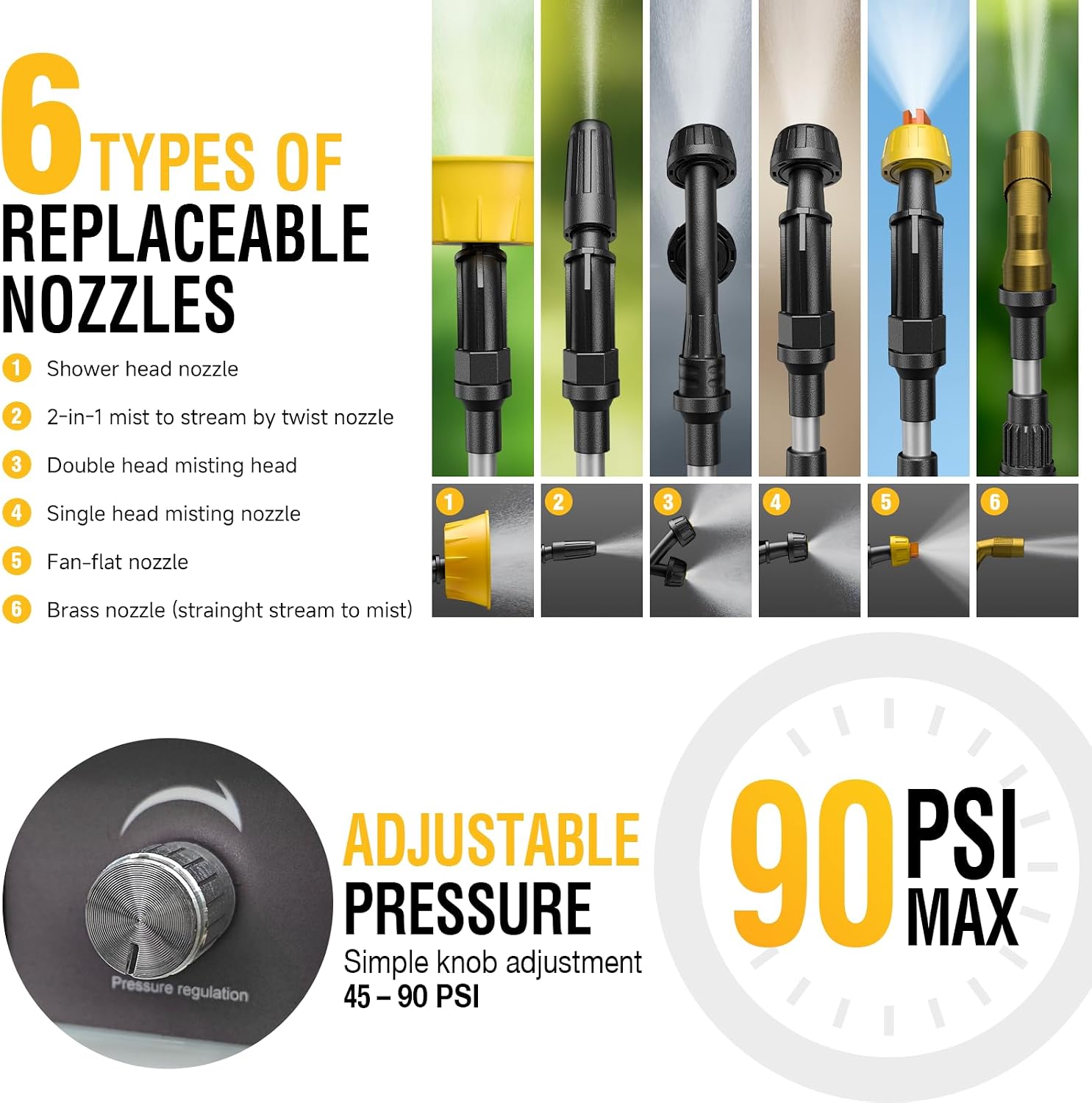 Ранцевый опрыскиватель на 4,2  – обзор и цена Power Tools Equipment